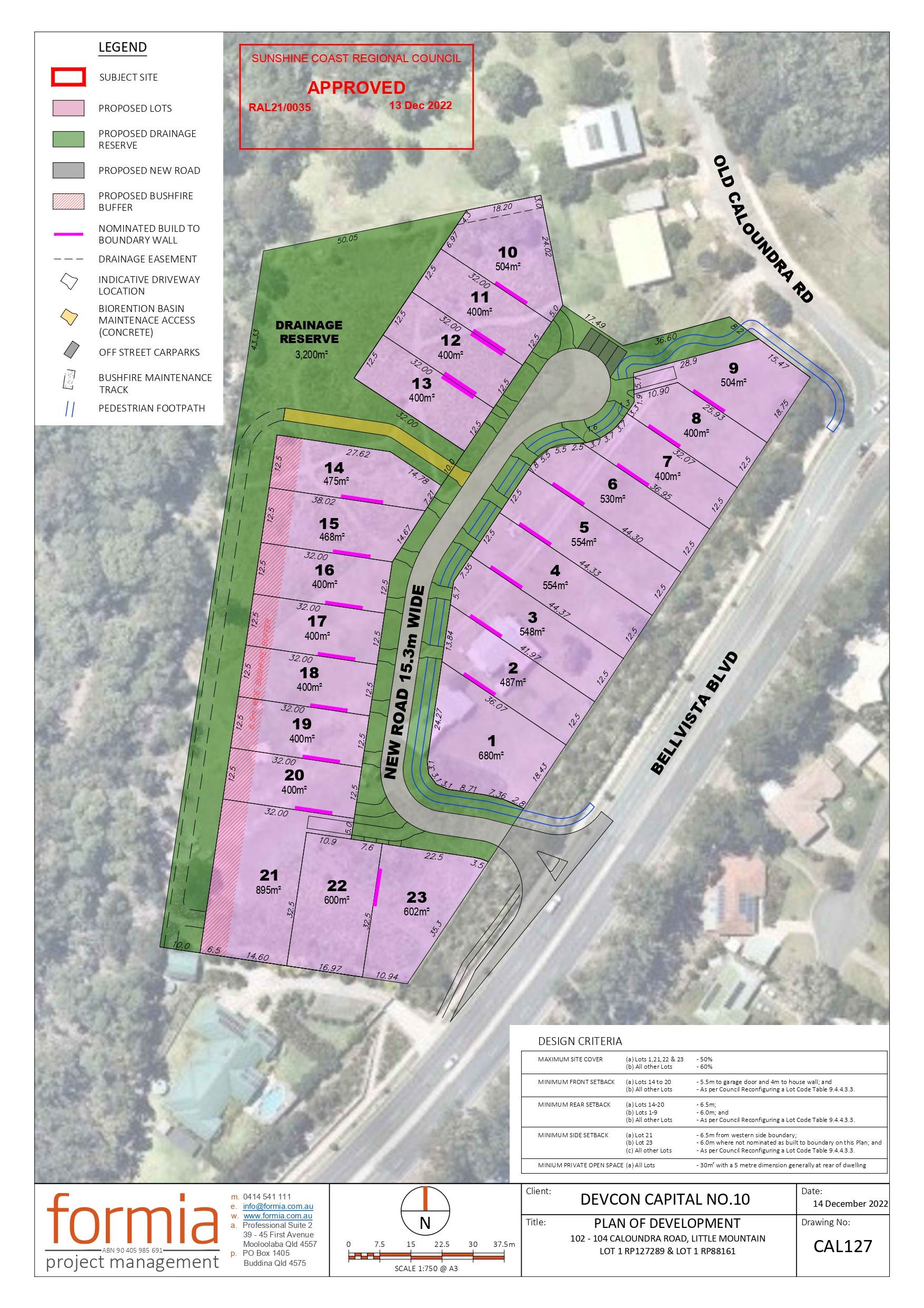 [Land for Sale] Highpoint Estate, Little Mountain OpenLot